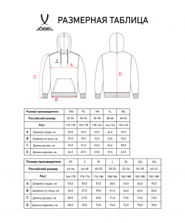 bdaa67102366486d06079d1ab6ace317